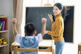 Một số phương pháp dạy học tích cực