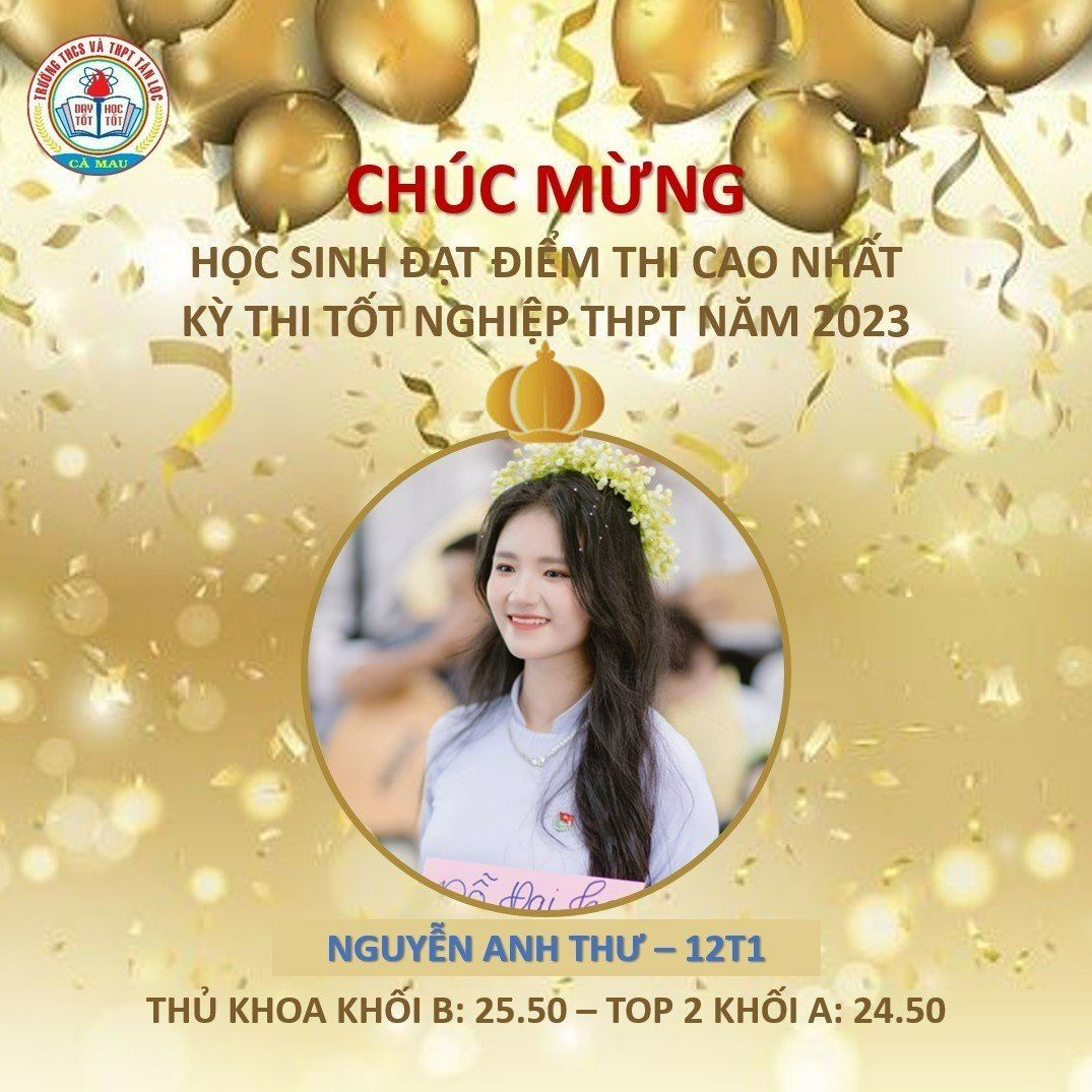 NGUYỄN ANH THƯ 12T1