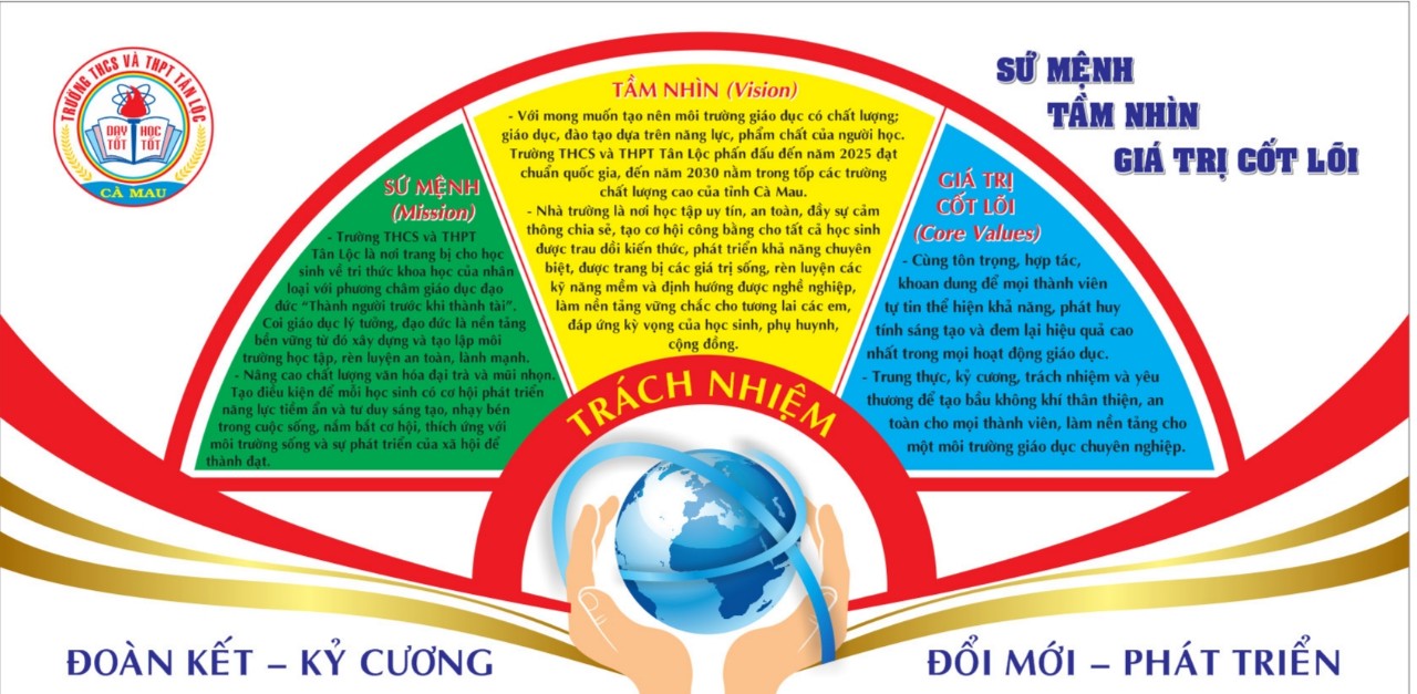 Su menh, tam nhin